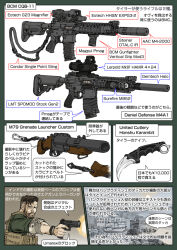 Rule 34 | 1boy, assault rifle, bcm cqb-11, bcm rifle, beard, bravo company mfg, break-action grenade launcher, brown hair, bulletproof vest, carbine, colt&#039;s manufacturing company, elbow pads, english text, extraction (2020 film), facial hair, firing, gemtech, gemtech halo, glock, glock g17, glock ges.m.b.h., grenade launcher, gun, handgun, holster, japanese text, karambit, knife, m4 carbine, m79, mercenary, mustache, muta koji, paramilitary, pistol, rifle, story time (muta koji), suppressor, suppressor focus, suppressor name, suppressor profile, translation request, tyler rake, united cutlery, united cutlery honshu karambit, weapon, weapon focus, weapon name, weapon profile