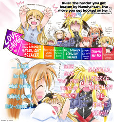 Rule 34 | &gt; &lt;, 00s, 6+girls, ahoge, arisa bunnings, arm belt, belt, blonde hair, bodysuit, bound, braid, chanomi douji, chart, closed eyes, dieci (nanoha), facial mark, fate testarossa, gauntlets, giving up the ghost, hard-translated, jacket, lyrical nanoha, magical girl, mahou shoujo lyrical nanoha, mahou shoujo lyrical nanoha strikers, multiple girls, numbers (nanoha), o o, one eye closed, open clothes, open jacket, quattro (nanoha), sexually suggestive, spoilers, takamachi nanoha, teana lanster, third-party edit, tied up (nonsexual), translated, truth, twin braids, twintails, vita (nanoha), vivio, white devil