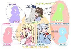 Rule 34 | 6+girls, ?, absurdres, ahoge, arrow (symbol), bad id, bad twitter id, blonde hair, blue cardigan, blue eyes, blush, bow, bowtie, braid, breasts, brown hair, cardigan, cellphone, character chart, character name, chart, collared shirt, cropped torso, crossed bangs, diagram, eyes visible through hair, fang, food, food in mouth, from side, glasses, green eyes, grey hair, grey shirt, hair intakes, hand up, heart, highres, holding, holding paper, large breasts, long hair, long sleeves, looking at object, looking at viewer, low twin braids, medium hair, minase alice (yayoi maka), minase eve (yayoi maka), minase satsuki (yayoi maka), multiple girls, necktie, off shoulder, office lady, one eye closed, open mouth, original, paper, paper stack, phone, pink eyes, red bow, red bowtie, red cardigan, red necktie, relationship graph, shirt, siblings, silhouette, simple background, sisters, skin fang, smartphone, smile, translation request, twin braids, twintails, v, white background, white shirt, yayoi maka