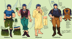 1boy absurdres adapted_costume alternate_ears blue_hair book bow bowtie crossover disney_fairies_(book_series) disney_fairies_(movie_series) fairy fairy_wings garuye highres jojo_no_kimyou_na_bouken jonathan_joestar lips male_focus muscular phantom_blood plant_clothing pointy_ears vest wings