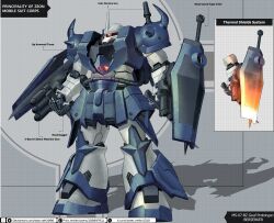 Rule 34 | absurdres, arm shield, artist name, character name, commentary, commission, deviantart logo, deviantart username, english commentary, english text, gouf custom, grey background, gun, gundam, highres, holding, holding weapon, mecha, mecha focus, mobile suit, mobile suit gundam, no humans, one-eyed, pixiv id, pixiv logo, red eyes, redesign, robot, science fiction, shadow, shield, shoulder spikes, solo, spikes, standing, sword, twitter username, twitter x logo, watermark, watermelonsfw, weapon, weapon on back, web address, zeon