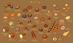 bacon_epi bagel baguette bilingual_text boule_(food) bread brioche brown_background brown_theme bun_(food) chapati ciabatta cinnamon_roll commentary croissant deep-fried_bread english_commentary english_muffin epi_(food) fendu flatbread foaccia food food_focus food_name grissini hot_cross_bun hot_dog_bun kaiser_semmel khubz_arabi knedliky laugen_roll loaf_of_bread mixed-language_text muffin naan_bread no_humans original pain_de_campagne pastry pixel_art pretzel rohlik rosetta_(food) scone siberia_(food) simit simple_background whole_wheat_bread yuuki_mokuya