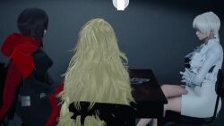 1futa 1girl 3d animated bad_tag breasts female_focus futa_with_female futanari honey_select huge_breasts huge_penis penis potaklulu rwby sex size_difference tagme video weiss_schnee yang_xiao_long