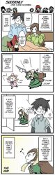 00s 1boy 3girls 4koma blonde_hair blow brown_hair comic glasses hard-translated hinaichigo long_hair long_image multiple_girls rozen_maiden sakurada_jun shinku suiseiseki tall_image text_focus third-party_edit translated
