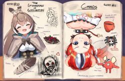 Rule 34 | animal ears, berry, black hair, blue eyes, book, brown capelet, brown cloak, brown corset, capelet, cloak, coffee mug, corset, cup, english text, feather hair ornament, feathers, hair ornament, hakos baelz, highres, holocouncil, hololive, hololive english, long hair, mouse ears, mouse girl, mug, multicolored hair, multiple girls, nanashi mumei, nightmare (nanashi mumei), ninomae ina&#039;nis, red hair, spider baelz, taiyo sketches, upside-down, virtual youtuber, white hair