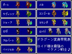 albert_(dragoon) armor cosplay crossover dart_feld final_fantasy final_fantasy_v game_sprite giganto haschel kongol lavitz_slambert lloyd meru_(dragoon) miranda_(dragoon) parody pixel_art rose_(dragoon) shana_(dragoon) style_parody sword the_legend_of_dragoon weapon wingly wings