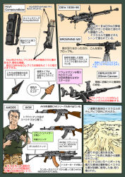 1boy aai_corporation akm amd-65 ammunition arrow_(projectile) assault_rifle autocannon bow_(weapon) browning_m2 cannon compound_bow day dshk english_text explosive explosive_arrow fegyver-_es_gepgyar fn_herstal general_dynamics grenade_launcher grey_hair gun heavy_machine_gun hoyt_archery hoyt_compound_bow hoyt_vantage_pro japanese_text kalashnikov_concern kalashnikov_rifle m203 machine_gun muta_koji oerlikon_20_mm_cannon oerlikon_contraves pouch rambo_iii rheinmetall rifle samuel_richard_trautman story_time_(muta_koji) torque_arrow translation_request underbarrel_grenade_launcher weapon weapon_focus weapon_name weapon_profile