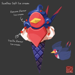 arrow_(symbol) artist_logo artist_name character-themed_food character_name food food_focus food_name gen_3_pokemon grey_background highres ice_cream ice_cream_cone logo nintendo no_humans pokemon pokemon_(creature) simple_background soft_serve swellow waffle_cone yuki00yo