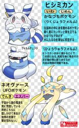 3others ahoge blue_eyes brand_name_imitation brown_eyes clothed_pokemon creatures_(company) evolutionary_line fakemon game_freak highres hishi_miracle_(umamusume) katwo looking_at_viewer multiple_others neo_universe_(umamusume) nintendo no_humans official_style pokemon pokemon_(creature) tagme umamusume