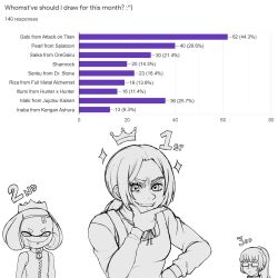 3girls absurdres biting_own_lip blackwhiplash competition crossover crown gabi_braun glasses highres jujutsu_kaisen looking_at_viewer multiple_girls nintendo pearl_(splatoon) poll_winner saliva saliva_trail serious shingeki_no_kyojin smile splatoon_(series) zen&#039;in_maki