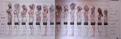 Rule 34 | 6+girls, amy sorel, annotated, ass, bandai namco, bra, breasts, bust chart, cassandra alexandra, chai xianghua, cleavage, commentary, female focus, flat chest, full body, highres, hildegard von krone, huge breasts, isabella valentine, kawano takuji, large breasts, lineup, lingerie, monochrome, multiple girls, namco, natsu (soulcalibur), nude, official art, ponytail, profile, pyrrha alexandra, seong mi-na, setsuka, sideboob, sketch, sophitia alexandra, soul calibur, soulcalibur, soulcalibur iv, soulcalibur v, standing, taki (soulcalibur), talim, tira (soulcalibur), underwear, underwear only, viola (soulcalibur), yan leixia