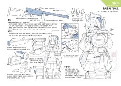 Rule 34 | 1girl, absurdres, aiming, animal ear headphones, animal ears, blue archive, blue halo, blush, bulletproof vest, claymore (mine), commentary, explosive, fake animal ears, flukhan, gloves, grey hair, gun, halo, headphones, highres, holding, holding gun, holding weapon, knee pads, korean text, long sleeves, magazine (weapon), mine (weapon), miyako (blue archive), one side up, ponytail, rabbit ear headphones, reference sheet, reloading, simple background, solo, submachine gun, suomi kp/-31, translation request, weapon, weapon focus, white background, white hair