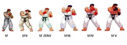 Rule 34 | 1boy, age progression, beard, capcom, comparison, evolution, facial hair, male focus, manly, multiple persona, muscular, pixel art, ryu (street fighter), street fighter, street fighter 1, street fighter i, street fighter ii (series), street fighter iii (series), street fighter iv (series), street fighter v, street fighter zero (series)