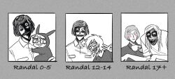 2boys age_progression animal_costume blush_stickers brothers clenched_teeth commentary cosplay cup donkey_costume english_commentary extra_eyes glasses highres holding holding_cup horror_(theme) kigurumi looking_at_viewer luther_von_ivory male_focus multiple_boys pajamas pest_fox pimple randal&#039;s_friends randal_ivory shirt short_hair siblings spot_color teacup teeth upper_body v