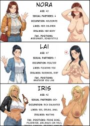 Rule 34 | 3girls, alcohol, armpits, belt, benjamin swoleman, black eyes, black hair, blonde hair, blue eyes, breasts, brown eyes, brown hair, collar, collarbone, crop top, curvy, denim, dress, earrings, female focus, hands on own hips, happy, heart, heart hands, huge breasts, inverted nipples, jacket, jeans, jewelry, large breasts, leather, leather jacket, mature female, multiple girls, navel, nipples, original, pants, spiked collar, spikes, sweater