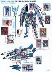 absurdres abyss_gundam arrow_(symbol) beam_gun character_name reference_sheet chest_cannon commentary copyright_name destiny_gundam destiny_impulse_gundam double_beam_cannon english_commentary full_body gun gundam gundam_arios gundam_build_divers gundam_build_divers_re:rise gundam_seed gundam_seed_destiny gunpla handgun highres hololive hololive_english impulse_gundam mecha mecha_focus mobile_armor mobile_suit model_kit no_humans one-eyed pinguinkotak polearm redesign robot science_fiction shoulder_cannon standing strike_freedom_gundam testament_gundam trident v-fin weapon white_background