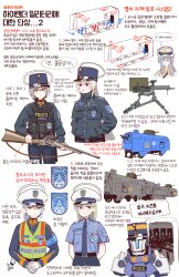 Rule 34 | 5girls, absurdres, armored train, blue archive, colt 1855 revolving rifle, commentary request, female service cap, gloves, grey hair, gulyas, gun, halo, hat, highlander railway academy student (hg) (blue archive), highlander railway academy student (mg) (blue archive), highlander railway academy student (sg) (blue archive), highres, holding, holding gun, holding weapon, information sheet, korean text, machine gun, maxim gun, multiple girls, patch, police, police hat, police uniform, policewoman, robot, shoulder patch, train interior, translation request, weapon