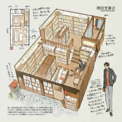 1boy black_coat book book_stack bookshelf brown_hair brown_shoes coat floorplan glasses grey_pants highres holding holding_book light_smile necktie orange_sweater original pants plant potted_plant shoes shrine sitting sliding_doors sweater yoshida_seiji