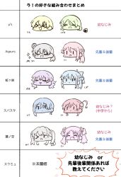 Rule 34 | &gt; &lt;, &gt; o, 6+girls, :&lt;, :3, :d, ;d, ^ ^, bow, character name, chart, chibi, chibi only, closed eyes, closed mouth, color-coded, commentary request, crossed bangs, earrings, fang, flower, food, fujishima megumi, hair between eyes, hair bow, hair bun, hair flower, hair ornament, hairclip, half updo, head only, highres, hoshizora rin, jewelry, koizumi hanayo, konoe kanata, link! like! love live!, long hair, love live!, love live! nijigasaki high school idol club, love live! school idol musical, love live! school idol project, love live! sunshine!!, love live! superstar!!, multiple girls, one eye closed, onigiri, open mouth, osaka shizuku, osawa rurino, sakurauchi riko, short hair, short hair with long locks, single side bun, smile, sparkle, stud earrings, translation request, tsushima yoshiko, twintails, u u, v-shaped eyebrows, virtual youtuber, wakana shiki, watage modoki, wavy hair, x3, xd, yoneme mei, | |