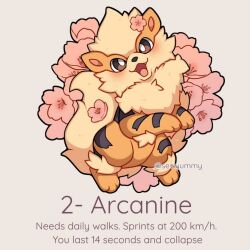 Rule 34 | animal focus, arcanine, blush, fangs, flower, fluffy, gen 1 pokemon, looking at viewer, nintendo, no humans, open mouth, pokemon, pokemon (creature), pokemon focus, sevi (seviyummy), simple background, smile, tail