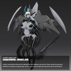 1girl absurdres arm_up arms_at_sides black_sclera black_thighhighs body_modification breasts cleavage colored_sclera colored_skin corruption covered_erect_nipples covered_pussy cyborg english_text fins fish_tail full_body gradient_background high_heels highres horns large_breasts light_smile mechanization navel original platinum1945 ponytail robot robot_ears shark_tail tail teeth thighhighs third_eye third_eye_on_chest white_skin yellow_eyes