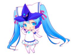 Rule 34 | 0123456789, 10s, 1girl, blush, female focus, hair ribbon, hat, long hair, looking at viewer, open mouth, ribbon, robot girls z, shiny skin, simple background, solo, syringe, twintails, very long hair, wings
