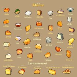 bilingual_text brie_(cheese) brown_background cheddar_cheese cheese colby_jack commentary cottage_cheese english_commentary english_text feta_(cheese) food food_focus food_name gouda_(cheese) highres mascarpone mixed-language_text mozzarella_(cheese) no_humans original parmesan_cheese pixel_art ricotta_(cheese) roquefort simple_background swiss_cheese yuuki_mokuya