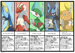 alolan_form alolan_raichu bad_id bad_pixiv_id blaziken blue_eyes brown_eyes character_profile closed_mouth commentary_request creature creatures_(company) expressionless furry gallade game_freak gen_3_pokemon gen_4_pokemon gen_7_pokemon gen_8_pokemon highres inteleon looking_at_viewer lucario mars_symbol nintendo pokemon pokemon_(creature) signature sitting smile standing translation_request yellow_eyes yukari_(yukari21653710)
