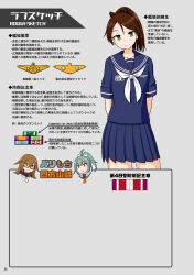 Rule 34 | absurdres, alternate costume, blue sailor collar, blue shirt, blue skirt, brown eyes, brown hair, commentary request, highres, insignia, kantai collection, mochizuki (kancolle), neckerchief, pleated skirt, ponytail, sailor collar, sailor shirt, samusara, school uniform, serafuku, shirt, short hair, skirt, translation request, upper body, white neckerchief, yuubari (kancolle)