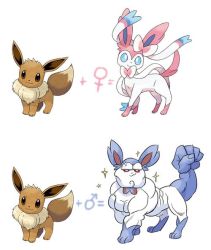 10s creatures_(company) eevee fakemon game_freak gen_1_pokemon gen_6_pokemon nintendo pokemon pokemon_(creature) pokemon_xy sylveon