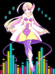 050_plus 050plus 1girl ahoge bad_id bad_pixiv_id black_background blonde_hair blunt_bangs center_opening coat dress female_focus full_body headphones heart heart-shaped_pupils huge_ahoge long_hair long_sleeves looking_at_viewer saji sazinizas simple_background solo symbol-shaped_pupils usb usb_cable very_long_hair voice_fes_2012 white_dress