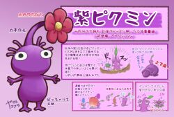 &gt;_&lt; apple arms_behind_head beetle black_eyes blue_eyes blue_pikmin blue_skin bug candypop_bud reference_sheet cherry clenched_hand colored_skin commentary_request emphasis_lines flower flying flying_sweatdrops food fruit highres holding holding_food holding_fruit insect insect_wings iridescent_flint_beetle leaf motion_blur motion_lines nintendo no_humans no_mouth pikmin_(creature) pikmin_(series) pink_flower pink_skin pointy_nose purple_background purple_flower purple_hair purple_pikmin purple_skirt red_pikmin red_skin shadow shockwave short_hair signature skirt translation_request triangle_mouth very_short_hair waterwraith winged_pikmin wings yamato_koara