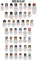 00s 1990s_(style) 4chan 6+boys aa_megami-sama absurdres ai_yori_aoshi aizawa_yuuichi asakura_jun&#039;ichi athrun_zala code_geass da_capo da_capo_i emiya_shirou english_text everyone fate/stay_night fate_(series) full_metal_panic! futaba_rentarou futakoi_alternative galaxy_angel girls_bravo gundam gundam_seed gundam_seed_destiny hanabishi_kaoru hand_maid_may hibiki_tokai highres higurashi_no_naku_koro_ni ichigo_100_percent ikari_shinji kamishiro_maiku kannagi_ren kanon kaze_no_stigma kidou_senkan_nadesico kimi_ga_nozomu_eien kira_yamato kiryuu_touga kore_ga_watashi_no_goshujin-sama kyon love_hina maburaho maebara_keiichi magikano mahoromatic mahou_sensei_negima! male_focus mamiya_otaru manaka_junpei masaki_tenchi mask minakami_wataru misato_suguru morisato_keiichi multiple_boys my-otome nakabayashi_yoshitaka narumi_takayuki negi_springfield neon_genesis_evangelion onegai_teacher onegai_twins oogami_ichirou otome_wa_boku_ni_koishiteru retro_artstyle saber_marionette_j sagara_sousuke sakura_taisen saotome_kazuya sasaki_yukinari seto_no_hanayome shikimori_kazuki shoujo_kakumei_utena shuffle! simple_background sister_princess suzumiya_haruhi_no_yuuutsu takuto_meyers tenchi_muyou! tenkawa_akito tohno_shiki tsuchimi_rin tsukihime urashima_keitarou utawarerumono vandread wanted_poster white_background zero_no_tsukaima