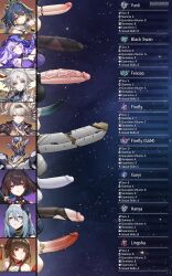6+girls absurdres animal_ears black_hair black_swan_(honkai:_star_rail) character_name feixiao_(honkai:_star_rail) firefly_(honkai:_star_rail) futanari grey_hair hair_between_eyes hanya_(honkai:_star_rail) highres honkai:_star_rail honkai_(series) kushishekku lingsha_(honkai:_star_rail) multiple_girls penis penis_chart penis_size_difference stats veins veiny_penis xueyi_(honkai:_star_rail) yunli_(honkai:_star_rail)