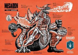 13am_games anatomy biology bone brain breath_weapon breathing_fire character_name character_profile chart claws cross-section dawn_of_the_monsters diagram elemental_(creature) fangs fire fire_elemental glowing heart horns japanese_text kaiju lava lava_elemental matt_frank megadon monster muscle_fiber muscular muscular_male nephilim_(dawn_of_the_monsters) no_humans official_art open_mouth organs production_art ribs science science_fiction skeleton spikes stomach tail teeth veins wayforward x-ray