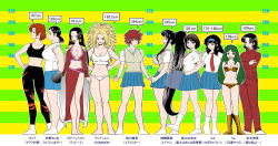 6+girls aikawa_maki air_master akino_okome animal_ears annapuma arms_at_sides arms_behind_back asaoka_natsumi bikini black_hair blonde_hair boa_hancock breasts brown_hair cleavage clenched_hand commentary_request crossover dominion_(manga) eiken female_focus flat_color fujiyama-san_wa_shishunki fujiyama_makio green_hair grin hairband hand_on_own_hip headband height_chart height_difference high_ponytail highres jacket jitsu_wa_watashi_wa kirishima_kanna koshou_shoushou+kinsho koumoto_akari large_breasts long_hair low_ponytail lum midriff misono_kirika multiple_crossover multiple_girls navel necktie okome_akino one_piece panties pants ponytail red_hair red_track_suit rice_shoulder sakura_taisen school_uniform sega short_hair short_ponytail skirt smile sports_bra strapless strapless_bikini sweater_vest swimsuit tall tank_top the_kabocha_wine track_jacket track_pants track_suit trait_connection translation_request underwear unipuma urusei_yatsura very_long_hair white_panties