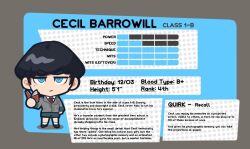 1boy black_hair blue_eyes boku_no_hero_academia book brown_shoes chibi collared_shirt commentary english_commentary english_text green_shorts grey_jacket jacket mole mole_under_eye necktie original pants red_necktie redringo188 school_uniform shirt shoes short_hair shorts socks solo stats u.a._school_uniform white_shirt