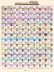 &gt;_&lt; 6+girls absolutely_everyone absurdres ahoge aki_minoriko aki_shizuha alice_margatroid animal_ears antennae apron arm_cannon arms_up ascot asymmetrical_wings bat_wings black_legwear blazer blonde_hair bow braid broom bucket cape cat_ears cat_tail chen chibi cirno closed_eyes clownpiece crescent cross curiosities_of_lotus_asia daiyousei doremy_sweet double_bun double_dealing_character double_spoiler dress embodiment_of_scarlet_devil eternity_larva everyone fang fins flandre_scarlet flower fox_tail front_ponytail fujiwara_no_mokou futatsuiwa_mamizou glasses gourd green_dress hair_bow hair_bun hair_ribbon hakurei_reimu hat hata_no_kokoro head_fins head_wings heart hecatia_lapislazuli hidden_star_in_four_seasons hieda_no_akyuu highres hijiri_byakuren himekaidou_hatate hinanawi_tenshi hitodama hong_meiling horikawa_raiko horn_ornament horn_ribbon horns hoshiguma_yuugi houjuu_nue houraisan_kaguya ibaraki_kasen ibuki_suika imaizumi_kagerou immaterial_and_missing_power imperishable_night in_bucket in_container inaba_tewi instrument inubashiri_momiji izayoi_sakuya jacket junko_(touhou) kaenbyou_rin kagiyama_hina kaku_seiga kamishirasawa_keine karakasa_obake kasodani_kyouko kawashiro_nitori kazami_yuuka keyboard_(instrument) kijin_seija kirisame_marisa kishin_sagume kisume knife koakuma kochiya_sanae komano_aunn komeiji_koishi komeiji_satori konpaku_youmu konpaku_youmu_(ghost) kumoi_ichirin kurodani_yamame leaf leaf_on_head legacy_of_lunatic_kingdom letty_whiterock lily_white long_hair luna_child lunasa_prismriver lyrica_prismriver maid maid_headdress maribel_hearn matara_okina medicine_melancholy merlin_prismriver miyako_yoshika mizuhashi_parsee mononobe_no_futo morichika_rinnosuke moriya_suwako mountain_of_faith mouse_ears mouse_tail multiple_girls multiple_tails murasa_minamitsu mystia_lorelei nagae_iku nazrin nishida_satono onozuka_komachi pants parasol patchouli_knowledge perfect_cherry_blossom phantasmagoria_of_flower_view rabbit_ears reisen reisen_udongein_inaba reiuji_utsuho remilia_scarlet ribbon ringo_(touhou) rod_of_remorse rumia saigyouji_yuyuko sakata_nemuno scarlet_weather_rhapsody seiran_(touhou) sekibanki shameimaru_aya shanghai_doll shiki_eiki silent_sinner_in_blue single_horn socha soga_no_tojiko star_sapphire su-san subterranean_animism sukuna_shinmyoumaru sunny_milk tail tatara_kogasa teireida_mai ten_desires tokiko_(touhou) toramaru_shou touhou touhou_bougetsushou toyosatomimi_no_miko tsukumo_benben tsukumo_yatsuhashi umbrella undefined_fantastic_object unzan usami_renko usami_sumireko wakasagihime watatsuki_no_toyohime watatsuki_no_yorihime weapon wings wriggle_nightbug yagokoro_eirin yakumo_ran yakumo_yukari yasaka_kanako yatadera_narumi yorigami_jo&#039;on yorigami_shion |_|