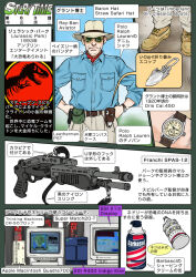 1boy alan_grant bone computer dinosaur dual-mode_shotgun english_text fossil franchi gun hat japanese_text jurassic_park logo looking_at_viewer muta_koji open_mouth pump-action_shotgun pump_action semi-automatic_shotgun sharp_teeth shotgun shovel skeleton spas-12 story_time_(muta_koji) sunglasses teeth translation_request tyrannosaurus_rex watch weapon weapon_focus weapon_name weapon_profile