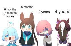Rule 34 | 4girls, absurdres, amiya (arknights), animal ears, arknights, arona (blue archive), black jacket, blue archive, blue eyes, blue hair, blue halo, blush, bow, braid, brown hair, chibi, column lineup, commentary, fate/grand order, fate (series), hair over one eye, halo, highres, horse ears, horse face, horse girl, horse tail, hwendajun, jacket, long hair, long sleeves, looking at viewer, mash kyrielight, multicolored hair, multiple girls, necktie, open mouth, pink hair, purple eyes, purple hair, rabbit ears, shaded face, short hair, simple background, single braid, skirt, smile, special week (umamusume), sweatdrop, tail, trait connection, twitter username, umamusume, white background, white bow, white hair