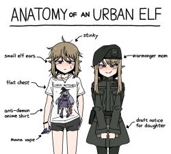 2girls ahoge anatomy_of_a_gamer_(meme) arrow_(symbol) boxers electronic_cigarette elf english_text gamer_shirts_(meme) hat jacket karepack long_sleeves looking_at_viewer male_underwear meme military military_hat military_jacket military_uniform mother_and_daughter multiple_girls original pointing_out_the_details pointy_ears shirt short_hair simple_background sweat underwear white_background