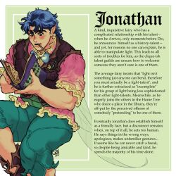 Rule 34 | alternate ears, blue hair, blush, book, bow, bowtie, crossover, disney fairies (book series), disney fairies (movie series), fairy, fairy wings, garuye, jojo no kimyou na bouken, jonathan joestar, lips, phantom blood, plant clothing, pointy ears, vest, wings