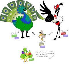 bird crane_(animal) creatures_(company) duck fakemon farfetch&#039;d game_freak gen_1_pokemon nintendo peacock pokemon pokemon_(creature) spring_onion timotehiv