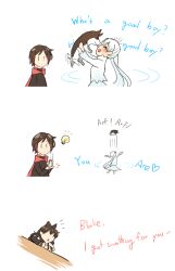 bed black_hair blake_belladonna bunk_bed commentary dog english_commentary english_text gradient_hair kuma_(bloodycolor) light_bulb long_hair multicolored_hair multiple_girls red_hair ruby_rose rwby spoken_light_bulb weiss_schnee welsh_corgi white_background zwei_(rwby)