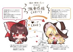 2girls arrow_(symbol) ascot black_hat black_vest blonde_hair blush bow braid brown_hair closed_mouth collared_shirt commentary_request detached_sleeves frilled_bow frilled_hair_tubes frills hair_bow hair_tubes hakurei_reimu hat hat_bow heart highres kirisame_marisa long_hair multiple_girls open_mouth red_bow red_eyes shirt side_braid single_braid smile sweatdrop touhou translation_request vest white_bow white_shirt witch_hat yellow_ascot yomogi_9392 yuri