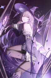 1girl absurdres asymmetrical_footwear backless_dress backless_outfit bare_shoulders black_dress boots brown_hair brown_pantyhose detached_sleeves dress from_side hat herta_(honkai:_star_rail) highres honkai:_star_rail honkai_(series) long_hair long_sleeves looking_at_viewer pantyhose parted_lips purple_hair purple_hat purple_theme ske4682 smile solo the_herta_(honkai:_star_rail) uneven_footwear witch_hat
