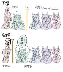 Rule 34 | 5girls, absurdres, animal ears, arms up, arrabbiata (torutorutatoru), beanie, biko pegasus (umamusume), breasts, chart, commentary request, hair between eyes, hair ornament, hat, highres, hishi amazon (umamusume), horse ears, medium breasts, multiple girls, narita brian (umamusume), pom pom (clothes), pom pom beanie, sakura laurel (umamusume), samson big (umamusume), school uniform, short hair, simple background, smile, surprised, tracen school uniform, translation request, umamusume, white background
