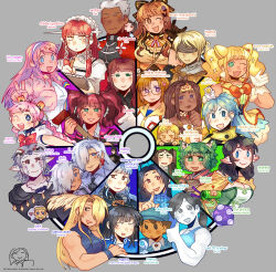 3others 6+boys 6+girls :d :o \m/ a_(xenoblade) absurdres ai_the_somnium_files ai_the_somnium_files:_nirvana_initiative aiba_(ai_the_somnium_files) alvis_(xenoblade) archer_(fate) astos avanna axe biceps black_hair blindfold blonde_hair blue_eyes blue_hair braid breasts brown_hair character_name chibi choker ciconia_no_naku_koro_ni cleavage color_wheel_challenge colored_skin copyright_name cure_sparkle dark-skinned_female dark-skinned_male dark_skin drag-on_dragoon drag-on_dragoon_3 earmuffs eating elden_ring elf fate/stay_night fate_(series) fire_emblem fire_emblem:_three_houses fire_emblem_warriors:_three_hopes five_(drag-on_dragoon) four_(drag-on_dragoon) frilled_choker frilled_hairband frills glasses green_eyes green_hair grey_hair hair_over_one_eye hairband headband healin&#039;_good_precure higanbana_no_saku_yoru_ni highres hiramitsu_hinata holding holding_axe hoshizora_lone hyetta_(elden_ring) idolmaster idolmaster_(classic) idolmaster_cinderella_girls jack_garland juniper_(xenoblade) katamari_damacy kyokugen_dasshutsu kyokugen_dasshutsu:_9_jikan_9_nin_9_no_tobira lolita_fashion long_hair looking_at_another looking_at_viewer luke_triton malos_(xenoblade) marco_(ai_the_somnium_files) marco_(marco_to_ginga_ryuu) marco_to_ginga_ryuu marianne_von_edmund medium_hair metroid miura_azusa moriya_marie moroboshi_kirari multiple_boys multiple_drawing_challenge multiple_girls multiple_others muscular muscular_female nier nier_(series) nintendo official_art_inset okiura_mizuki one_eye_closed one_eye_covered open_mouth persona persona_3 pink_hair pointy_ears ponytail popola precure professor_layton rana_(vocaloid) red_eyes red_hair rethabile_eenentwintig_africacommonwealthrealm sagan_iris samus_aran short_hair smile stranger_of_paradise:_final_fantasy_origin the_prince_(katamari_damacy) thumbs_up tohsaka_rin twin_braids twintails vocaloid white_choker white_headband white_skin wii_fit wii_fit_trainer xenoblade_chronicles_(series) xenoblade_chronicles_1 xenoblade_chronicles_2 xenoblade_chronicles_3 xenoblade_chronicles_3:_future_redeemed yoshino_chidori yotsuba_(kyokugen_dasshutsu)