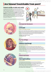 1other 3futa ? @_@ bed blonde_hair blue_eyes blue_pants boku_no_futatsu_no_tsubasa brown_eyes brown_hair camera character_name clothes_lift commentary copyright_name crimvael dress dress_lift english_commentary english_text flower futanari grin hair_flower hair_ornament halo hashtag hermaphroditus highres ishuzoku_reviewers jitome kashiwagi_makoto light_purple_hair lying metamorphoses mixed-language_text multiple_futa on_side one_eye_closed open_mouth pants penis pink_shirt purple_eyes shirt smile spoken_x teeth testicles v watermark web_address yana_(nekoarashi)